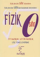 Karekök Yayınları TYT AYT Fizik Sıfır
